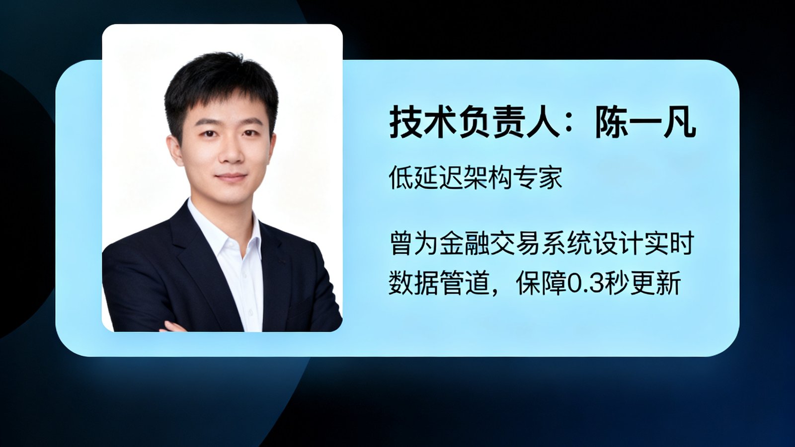 技术负责人陈一凡，低延迟架构专家，曾为金融交易系统设计实时数据管道，保障0.3秒更新